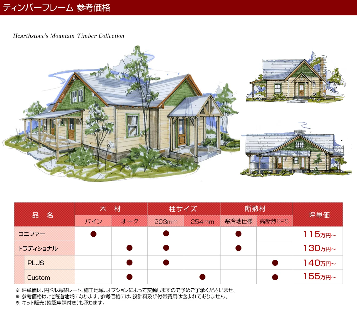 ティンバーフレームの価格